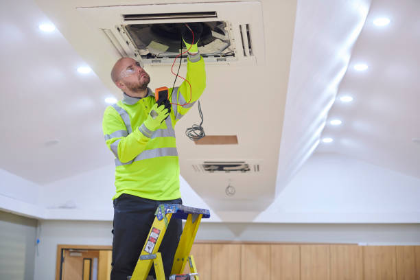 Best Affordable HVAC Services  in Council Bluffs, IA